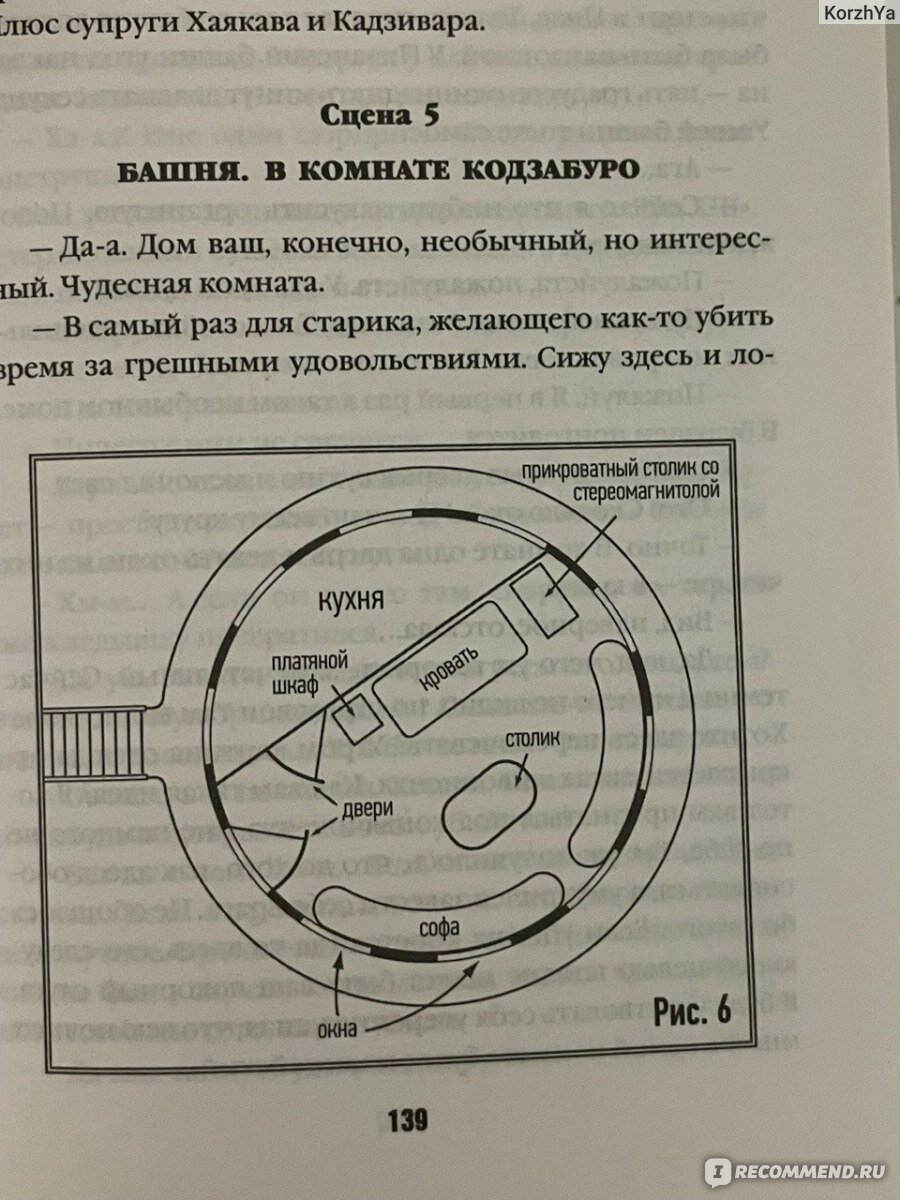 Хонкаку-детектив, который вас удивит. Содзи Симада «Дом кривых стен» |  САМЫЙ ДЕТЕКТИВНЫЙ | Дзен