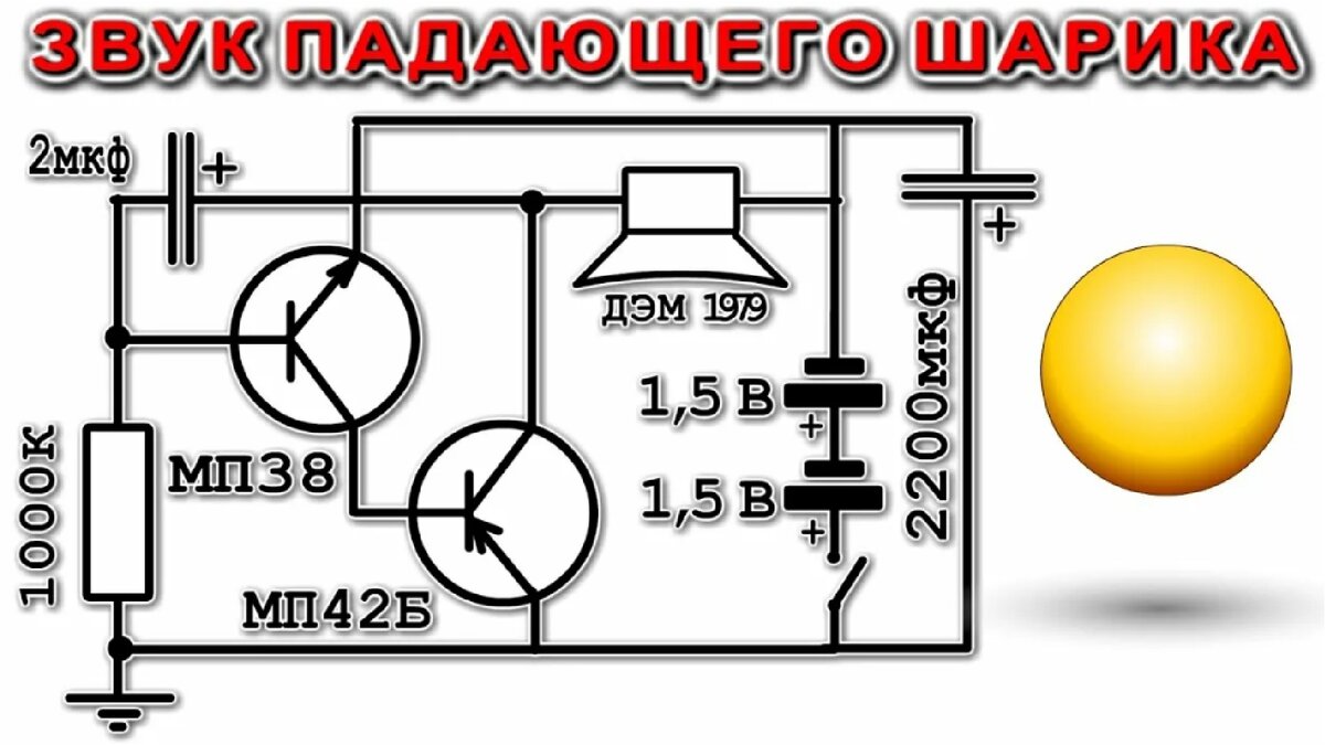 Приборы для измерения