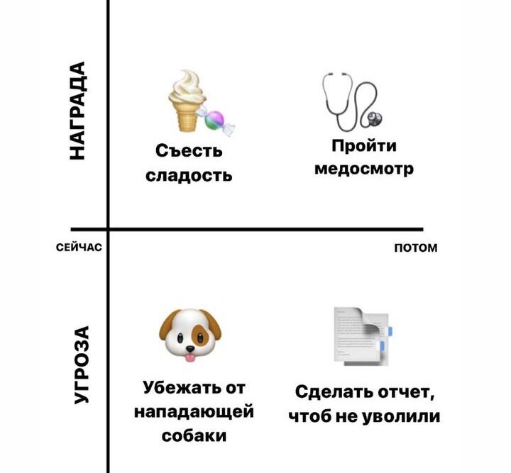 Рисунок 1 