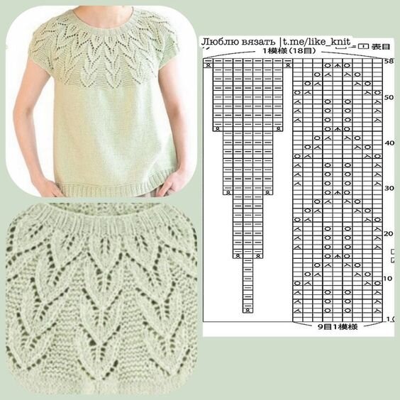 ������� ��� �������� �� ������...  �� ��� �� - ��� ������� ����� ���� ���� (�� �����, ���), ������� ����� ����� ��������, ����� ��������, ����� �������, ����� ������, ����� ���������, ����� - �����...-7