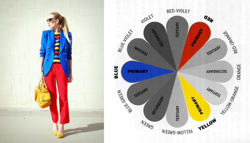 Сочетание цветов в одежде: как правильно подобрать цветовую гамму для своего образа?