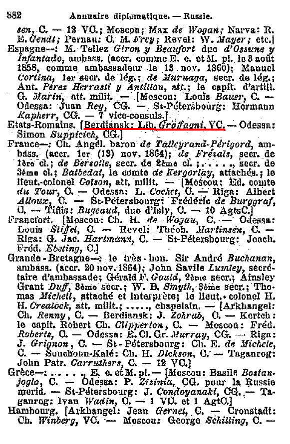 Страница Готского альманаха за 1866 год.