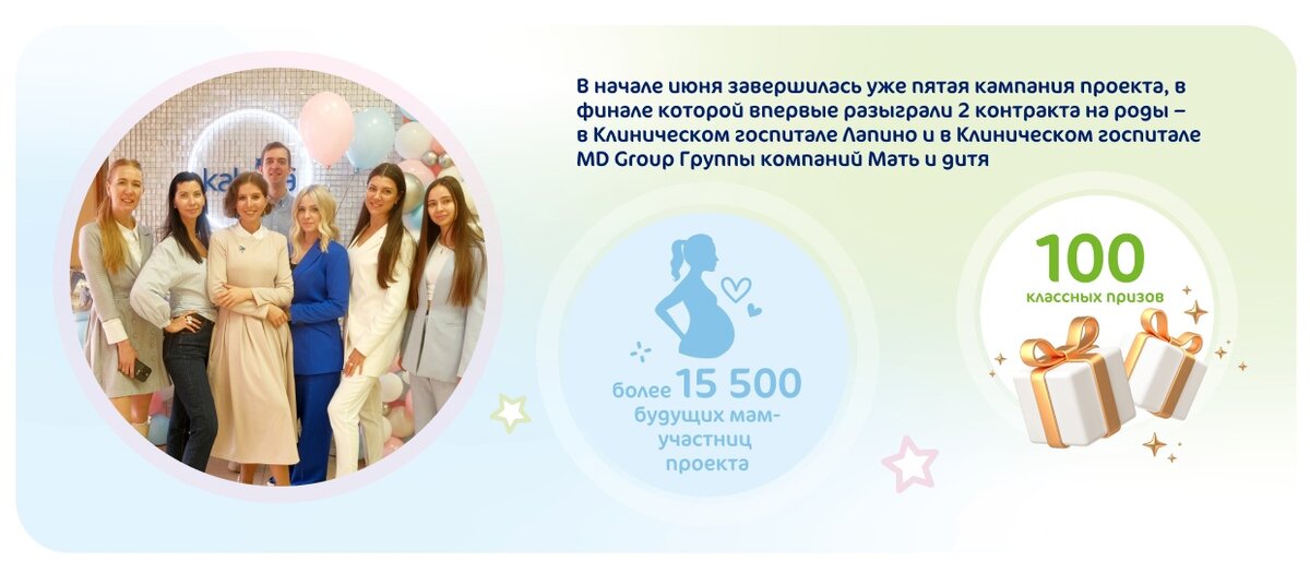 Создать карусельДобавьте описание