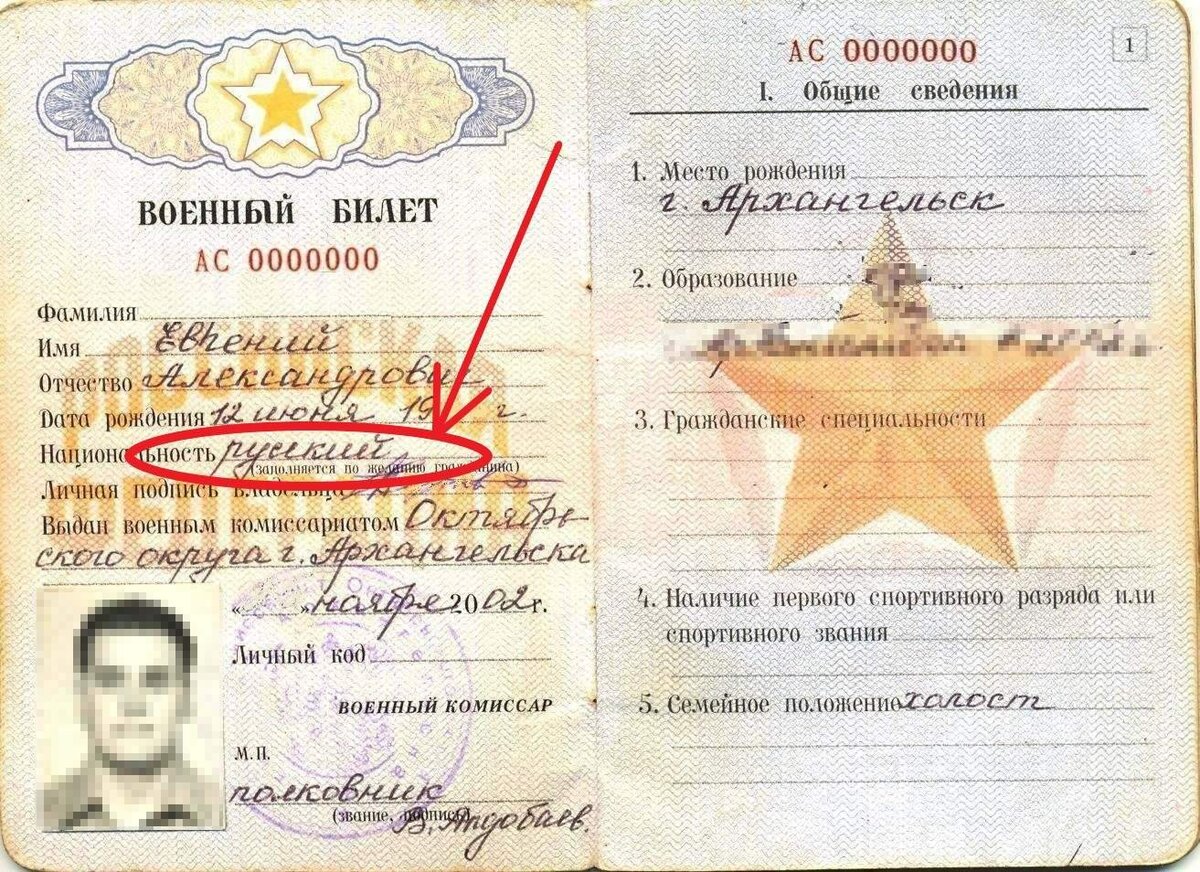 Военный билет  Фото:https://commons.wikimedia.org/w/index.php?curid=10906161