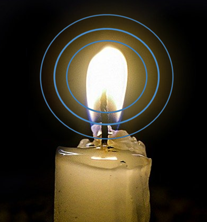 Часть первая. Мы тут понавешали разных собак на Гюйгенса с Френелем, даже совесть уже брыкается. Конечно, идиотами они быть никак не могли.-2