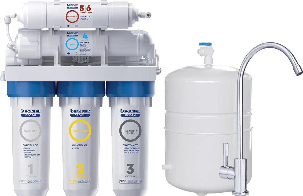 ТОП-5 лучших очистителей воды под мойку для дома и квартиры, какой ...