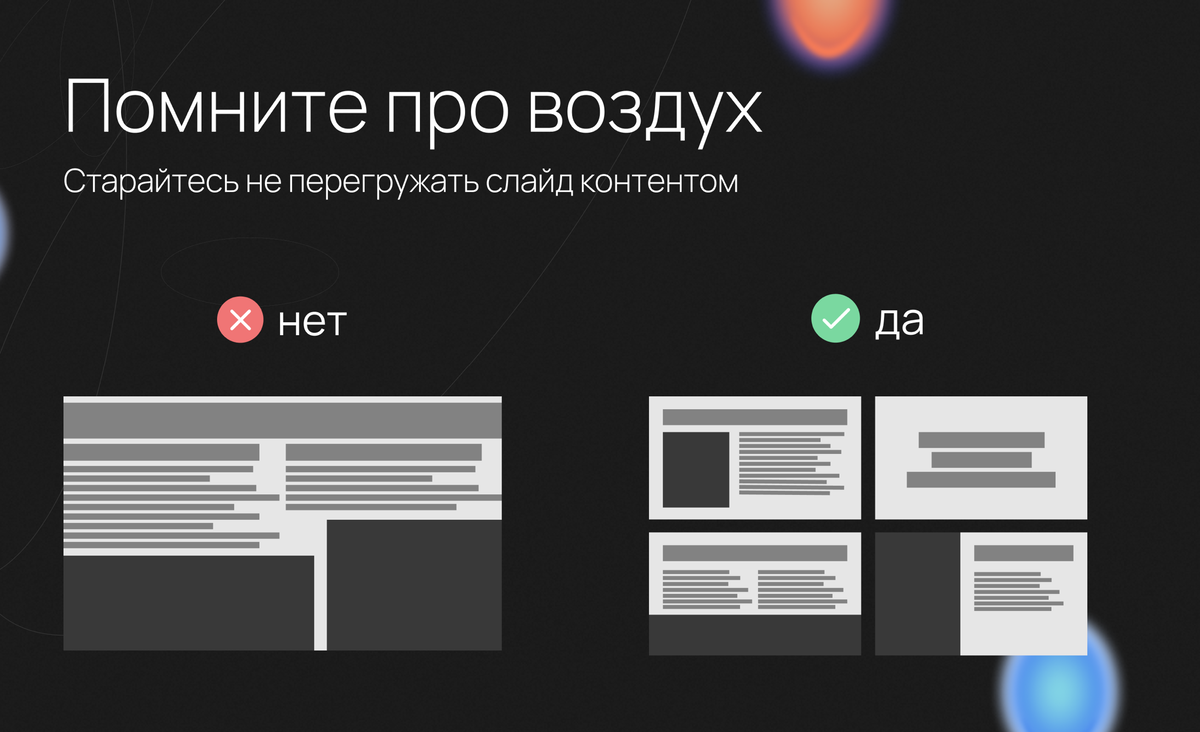 Примеры правильного и неправильного использования пространства