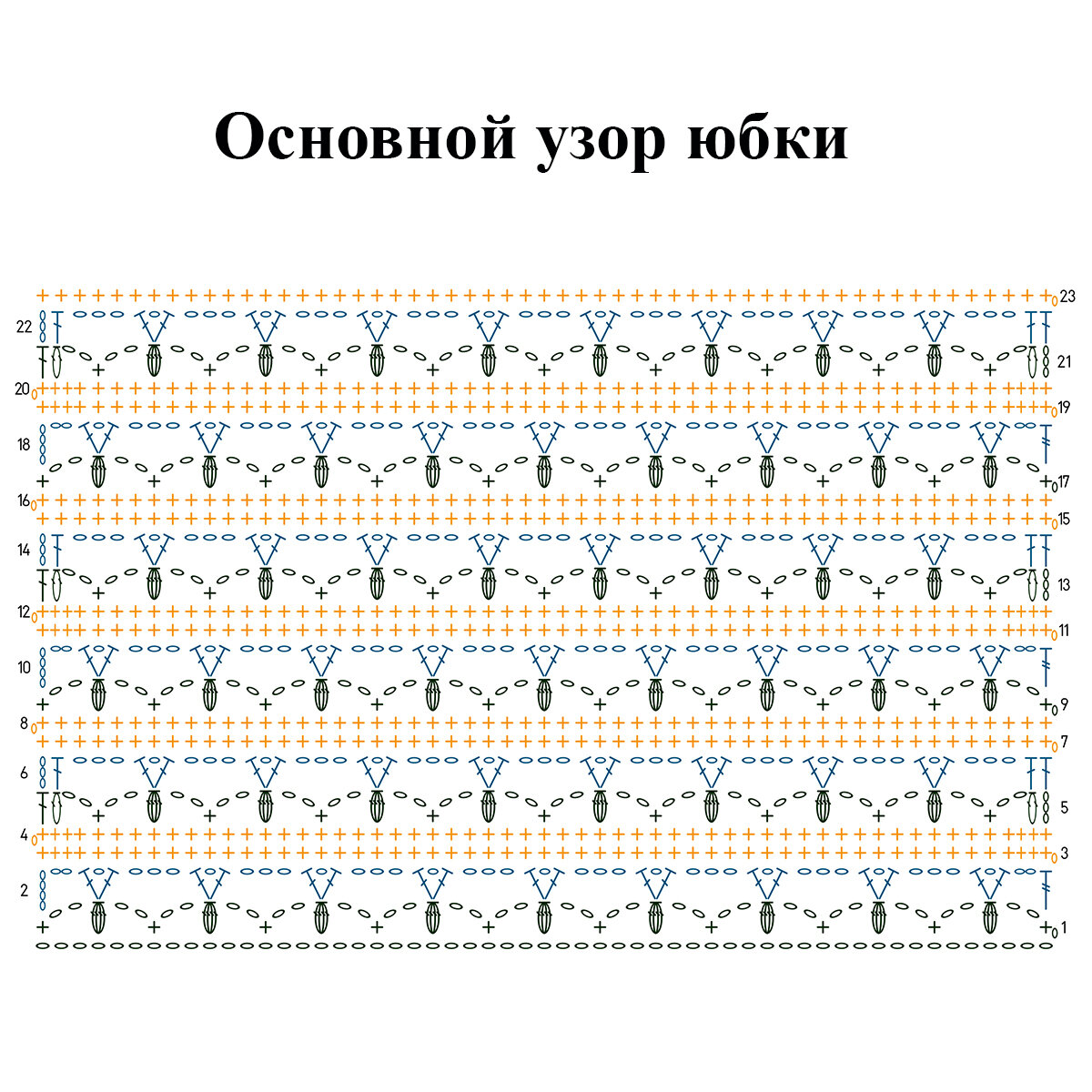 Вязаные юбки от ведущих зарубежных дизайнеров женской одежды.