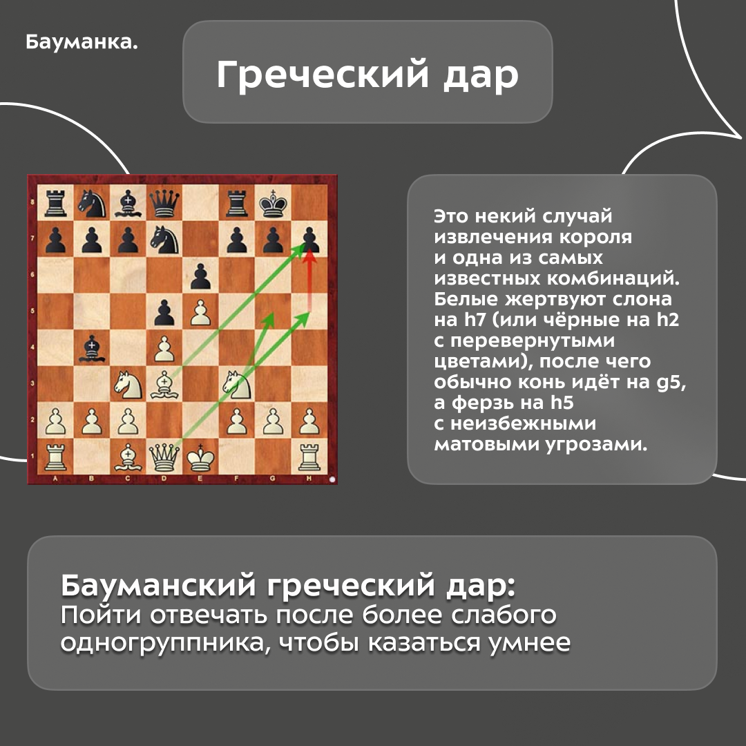 Задачи на время 2 класс. Семейный шахматный турнир. 5334 задачи, комбинации,. Сколько партий сыграно в шахматы. Задачи на единицы времени.