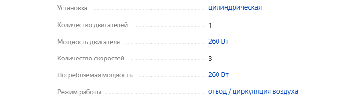 Как самостоятельно отремонтировать вытяжку: руководство по устранению неполадок и установке домашней модели