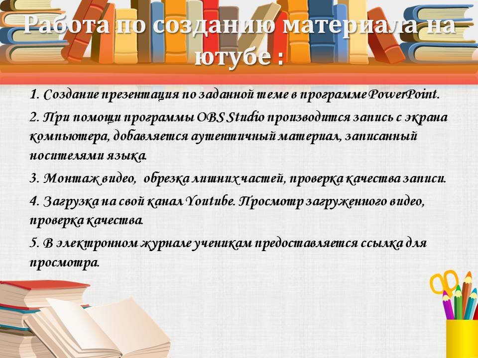 Анализ чтения в библиотеке. Икт горящими буквами. Тема по самообразованию икт. Темы по самообразованию для классных руководителей 5-11. Тема самообразования по технологии.