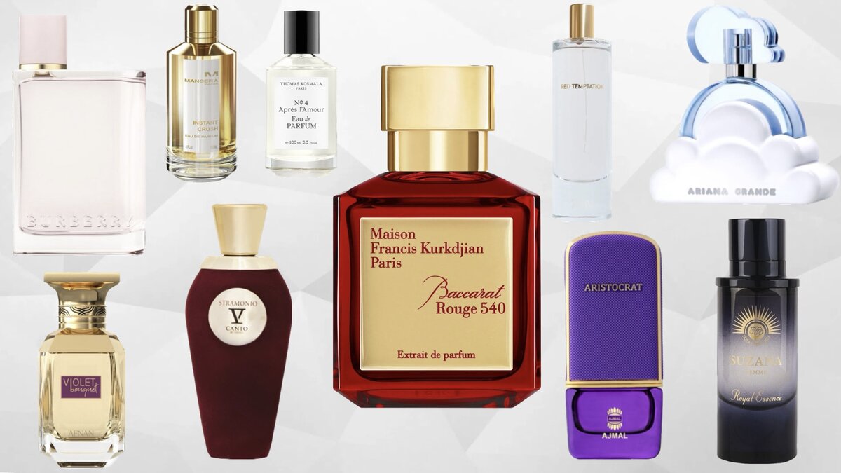 новые тенденции в парфюмерии | Дзен
