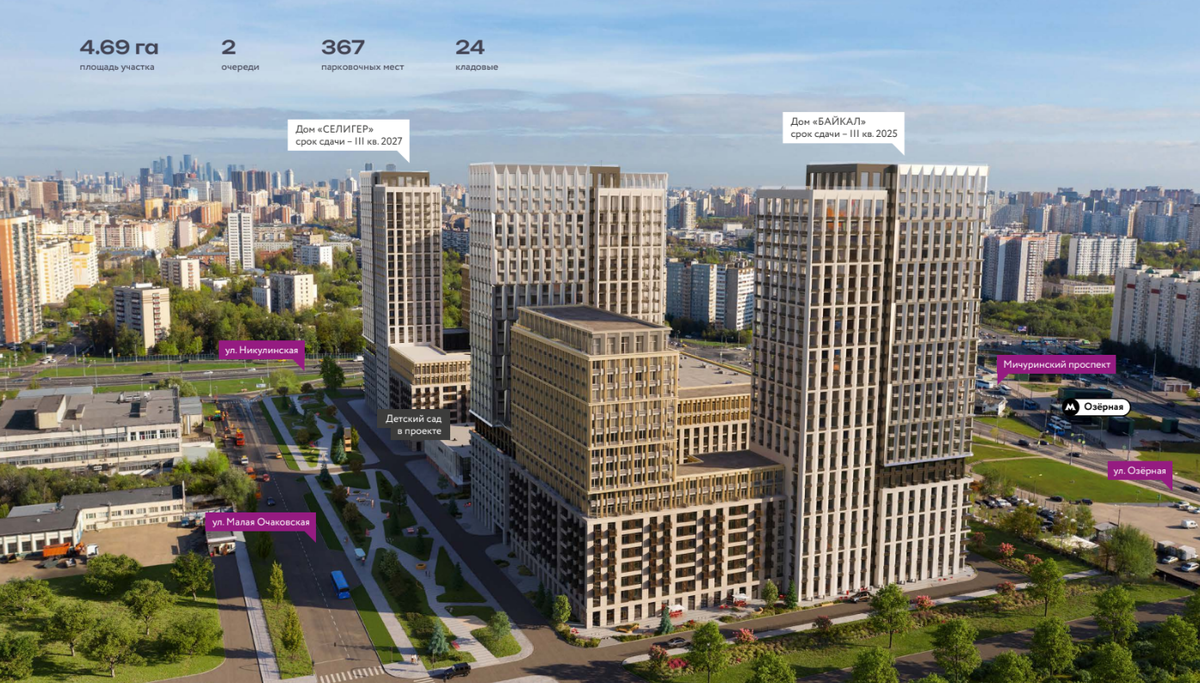 ЖК Страна Озерная, визуализация жилого комплекса