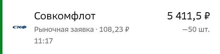 Продажа акций "Совкомфлота" 04.08.2023 в 11.17