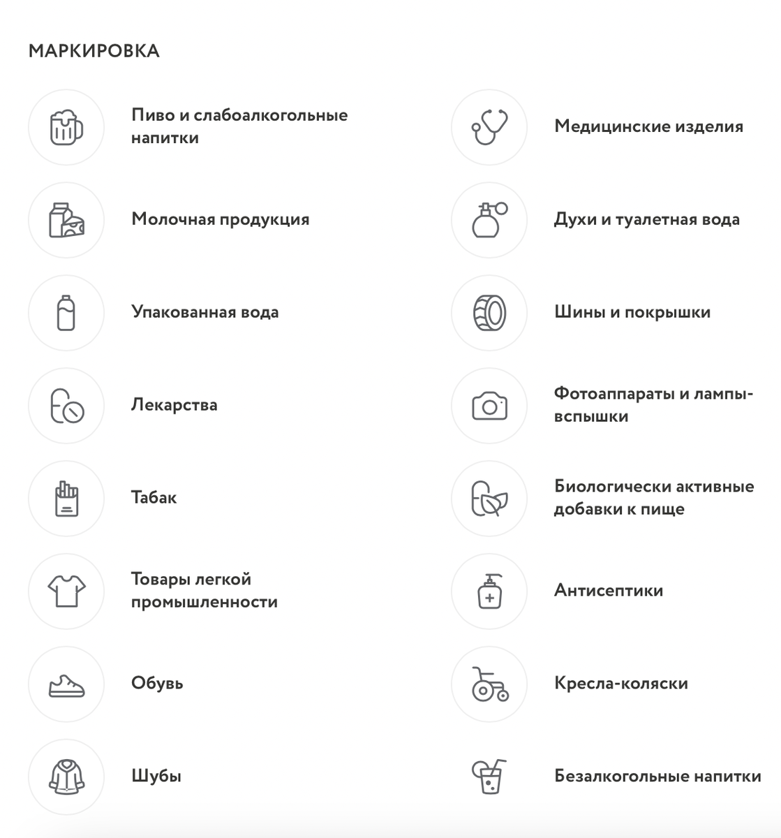 Список категорий