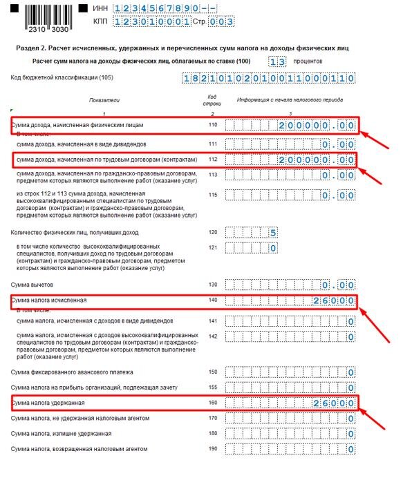 Как отражать зарплату в 6-НДФЛ: образец заполнения | ЖУРНАЛ УПРОЩЁНКА | Дзен