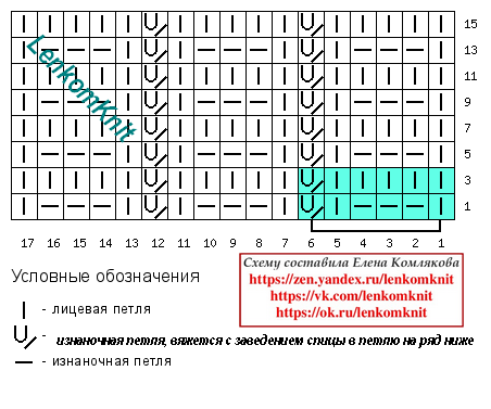 Схема лицевыми и изнаночными петлями
