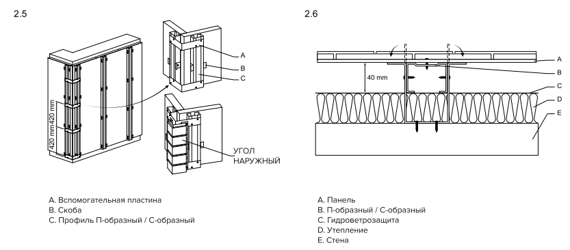 Монтаж фасадных панелей