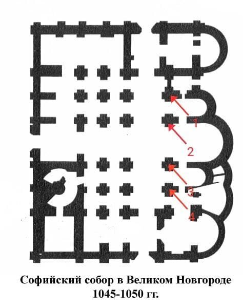 версии места расположения иконы