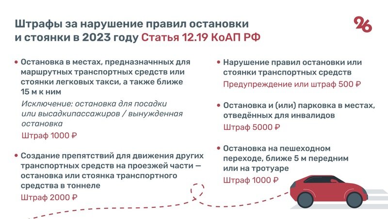 Фото: Светлана Школина / ИА «Победа26»