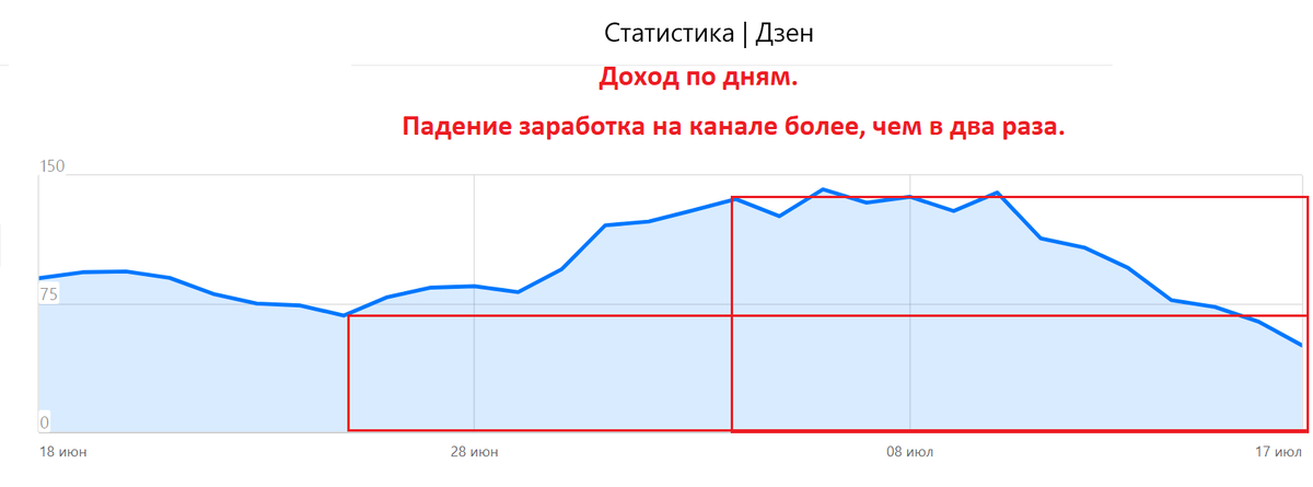 статистика канала1.png