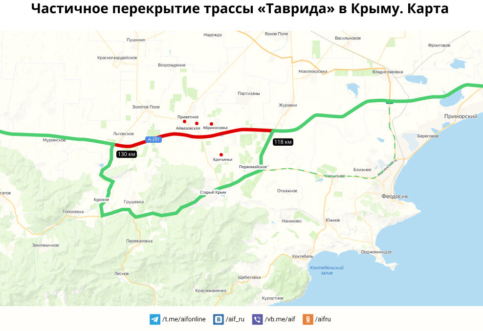 Таврида где находится на карте. Трасса Таврида на карте Крыма. Трасса Таврида схема. Автомагистраль Таврида на карте Крыма. Крым, Таврида ,на карте, маршрут.