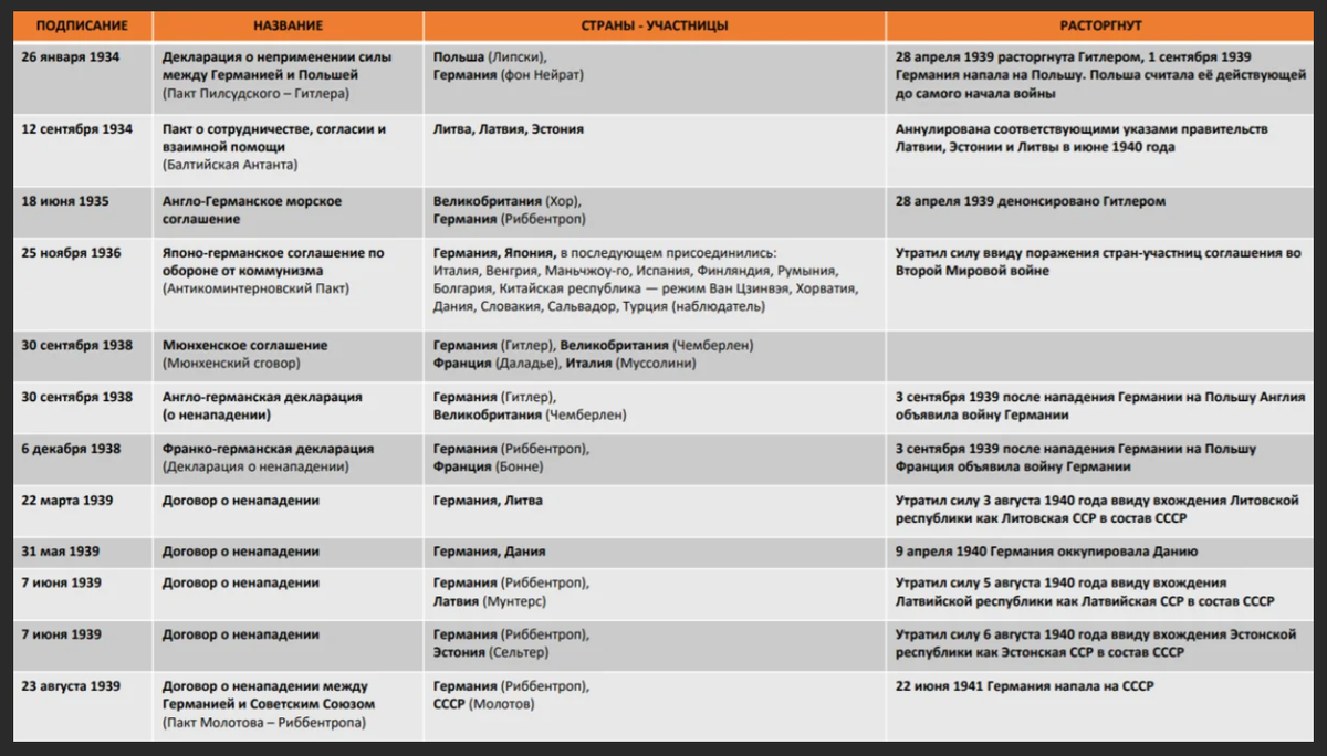 Источник изображения - https://avatars.dzeninfra.ru/get-zen_doc/1712971/pub_5e35e8ae7870732c4055a851_5e36c31a56983f14761d238d/scale_1200