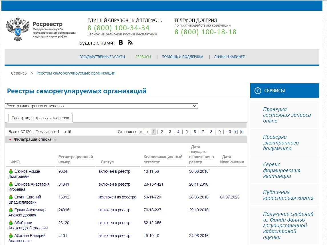 Единый земельный реестр кадастровый