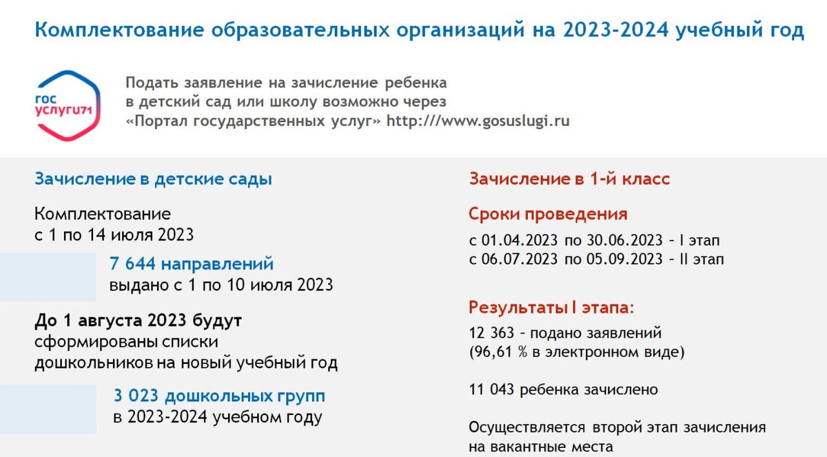 Выплаты на детей в 2024 к школе