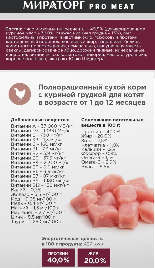 Обзор на корма для кошек Мираторг или квест - найди нормальное описания ...