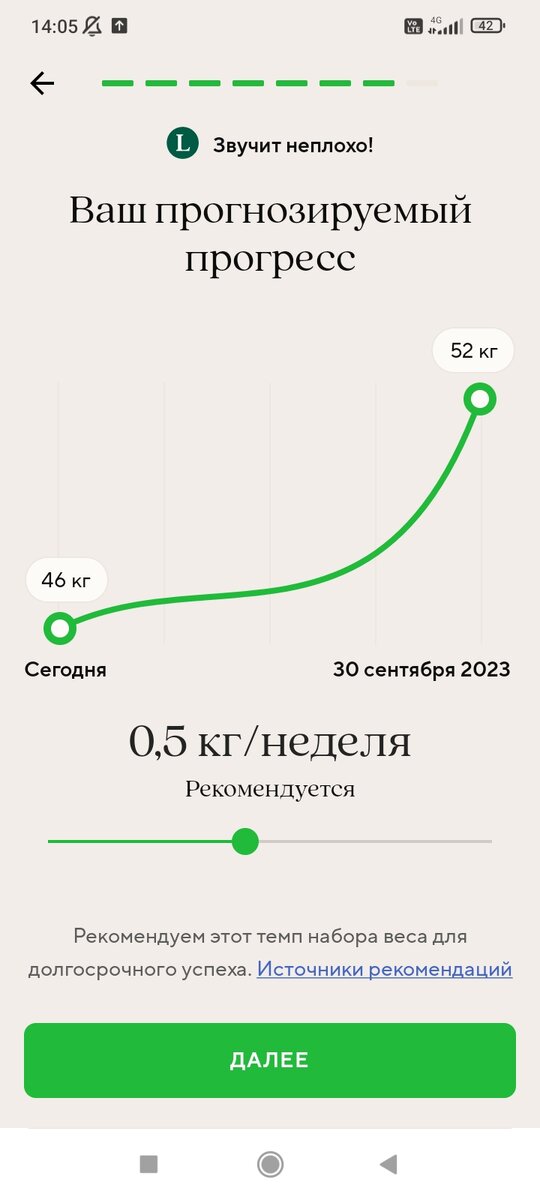 Мой прогнозируемый прогресс
