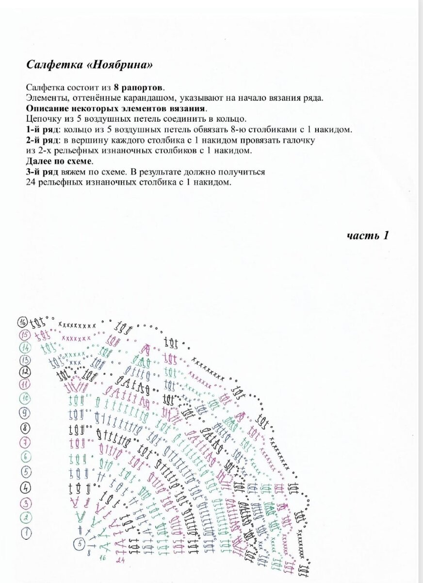 -3
