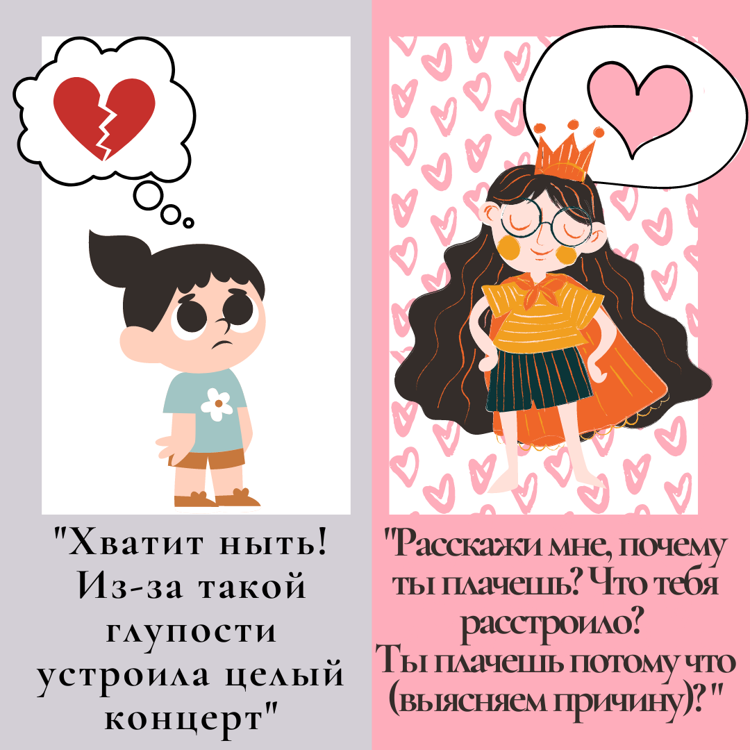 Ситуация №2. Мы не должны обесценивать чувства ребенка. Отношения, где чувства ребенка обесцениваются, может привести к тому, что ребенок начнет сомневаться в своих собственных ощущениях и чувствах, что в свою очередь может негативно сказаться на его эмоциональном и психологическом благополучии.