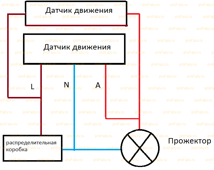Схема подключения датчика движения к прожектору