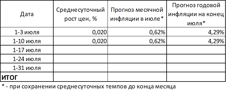 близнецы в 2023 году. таблица потери всу на сегодня. стрелец а черная дыра реальные фото. парад планет с земли. 3 28 2023.