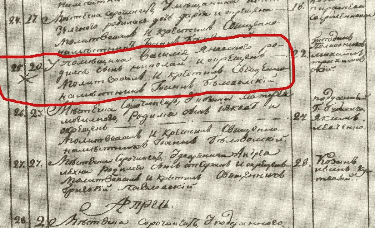 Запись в метрической книге о рождении Гоголя (обведено красным)