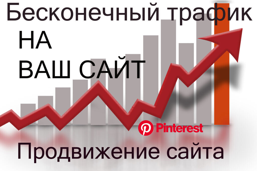 Я приведу вам трафик на любой сайт из Пинтереста!