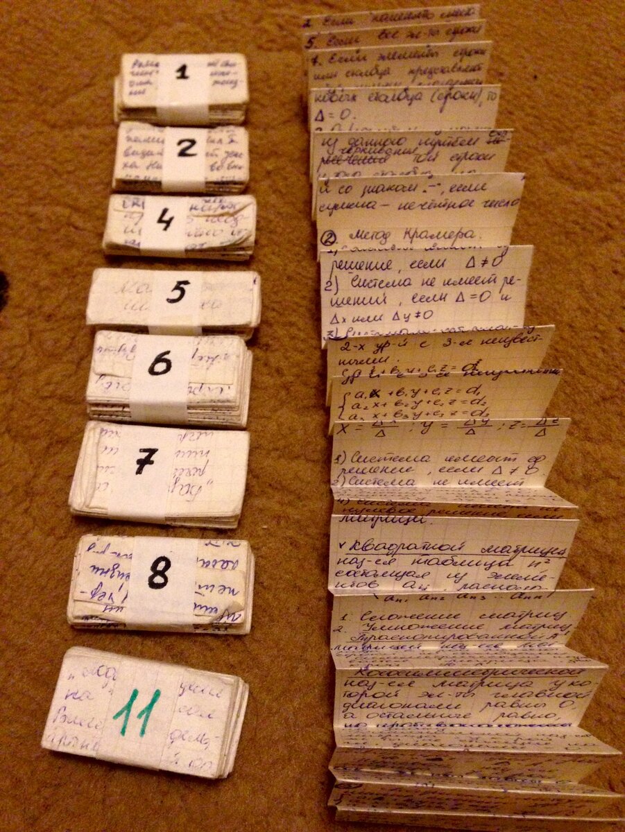 Те самые шпаргалки советского  времени. Фото из сетей интернета