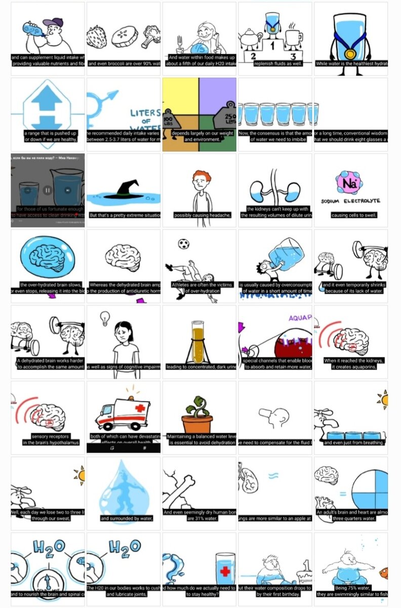 Это я готовилась к уроку ;)