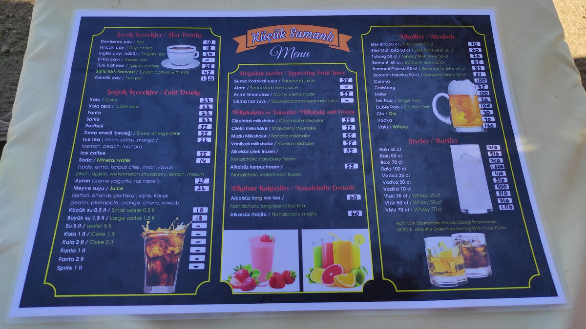 Напитки. Тоже недорого было. Фото: Кирилл Полиенко/Polienko: путешествуем вдвоём