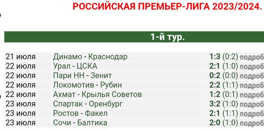 Фото из открытого источника