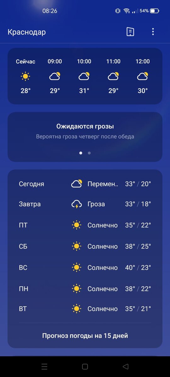 жарковато)))