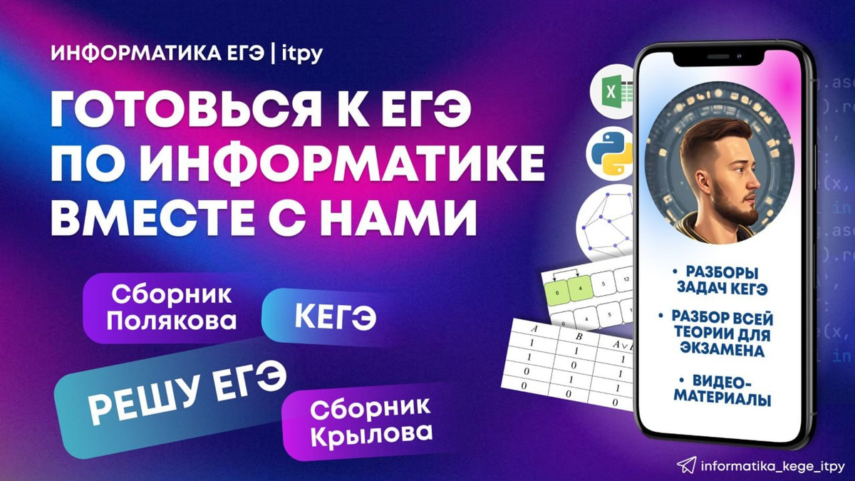 💡 Циклы for и while, как использовать циклы для сдачи ЕГЭ #tpy |  Информатика ЕГЭ | itpy 👨‍💻 | Дзен