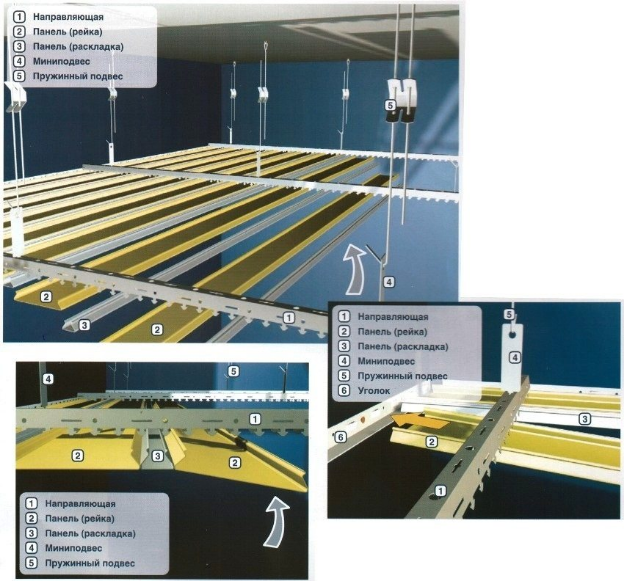 Монтаж подвесного реечного потолка