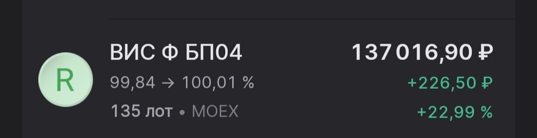 Скрин из моего ок Финам