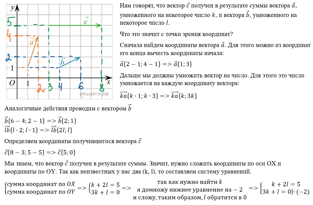 Вчера снимала разбор заданий №2 ЕГЭ по математике профильного уровня, было 38 заданий.-2