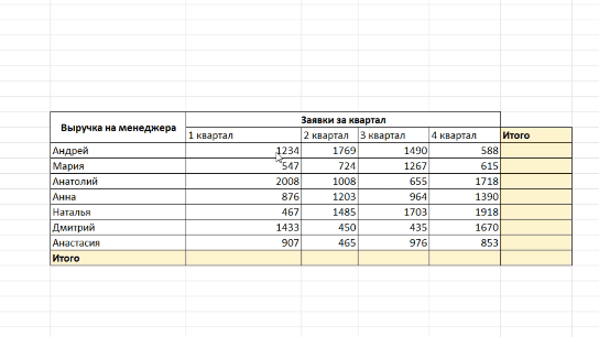 Когда вы последний раз открывали Excel? Скорее всего, на этой неделе без него не обошлось. Эксперты Eduson поделились полезными функциями Excel, чтобы больше не тратить время на составление таблиц.-4