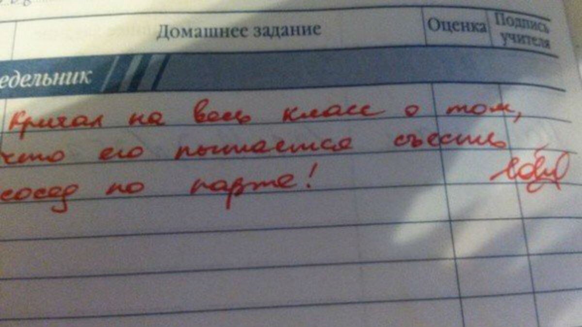 Открытые источники  Яндекс