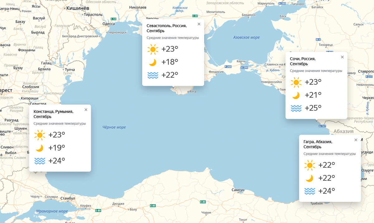 Какая температура в черном море. Средняя температура в Абхазии. Абхазия температура. Средняя температура летом в Абхазии. Средняя температура воды в Абхазии по месяцам.