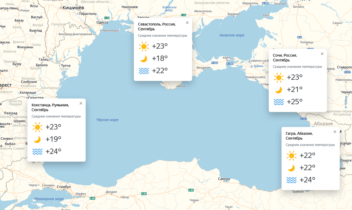 Можно с температурой на море. Средняя температура в Абхазии в сентябре. Средняя температура в Абхазии по месяцам. Температура воды в Абхазии. Температура моря в Абхазии.